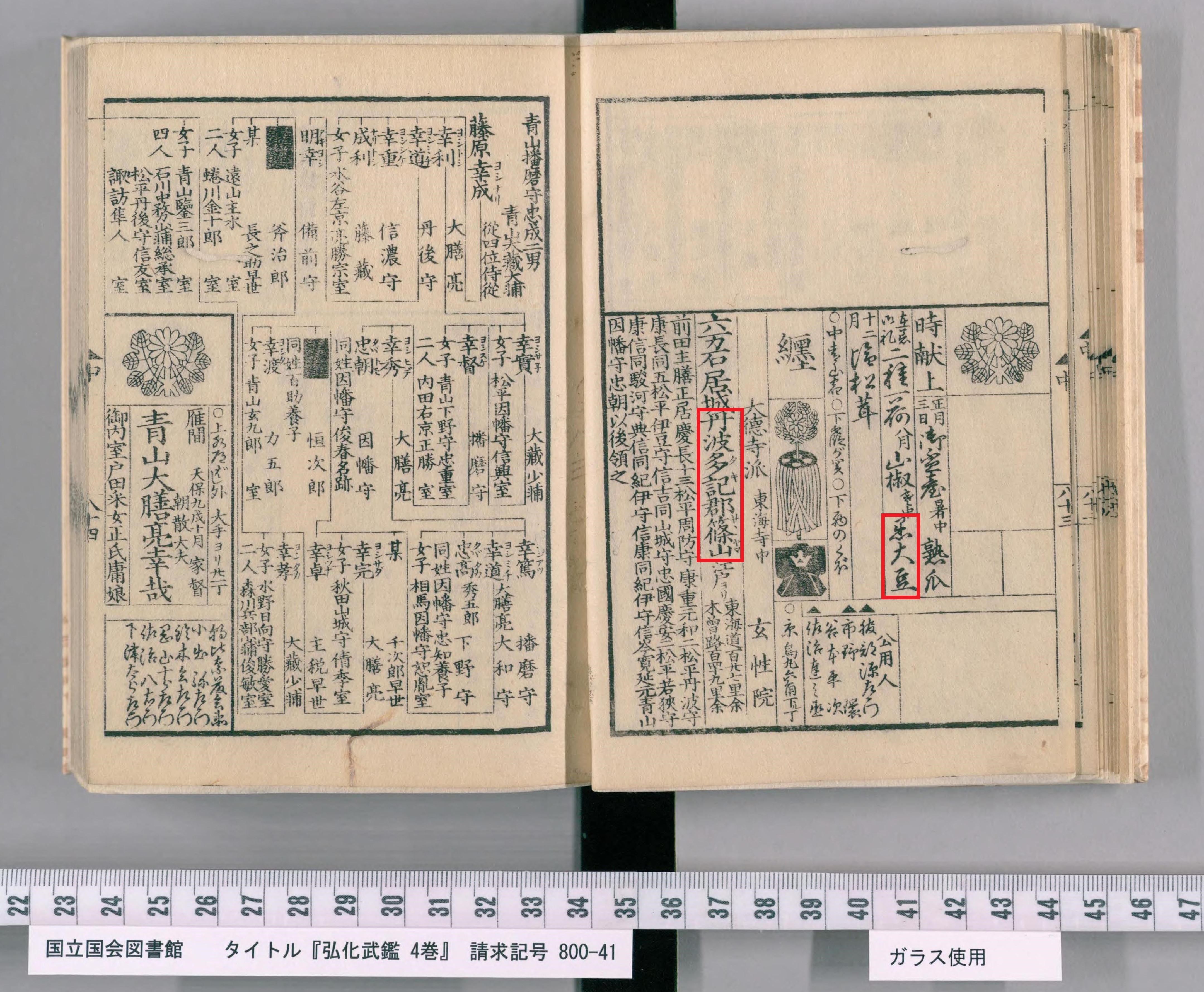 「弘化武鑑 4巻」（弘化3年（1846））：国立国会図書館所蔵
